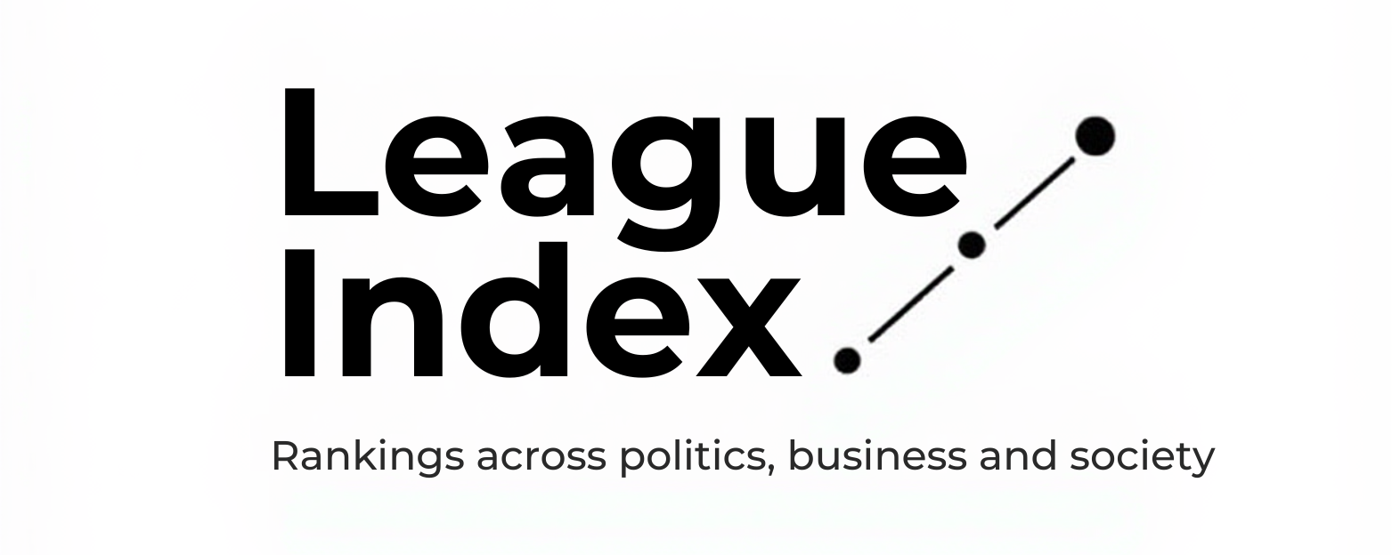 League Index